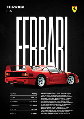 Ferrari F40 Poster