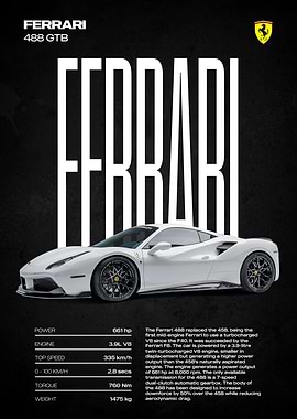 Ferrari 488 GTB Poster