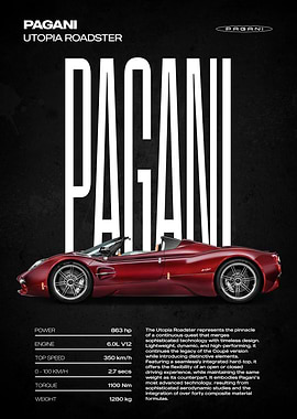 Pagani Utopia Roadster Poster