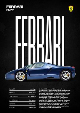 Ferrari Enzo Poster