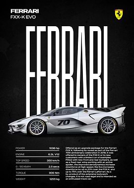 Ferrari FXX-K EVO Poster