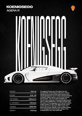 Koenigsegg Agera R Car Poster