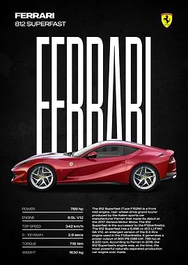 Ferrari 812 Superfast Poster