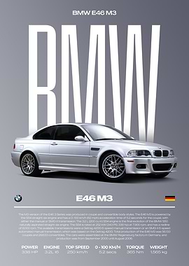 BMW E46 M3 Car Poster