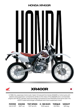 Honda XR400R Motorcycle Poster