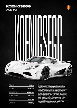 Koenigsegg Agera R Car Poster