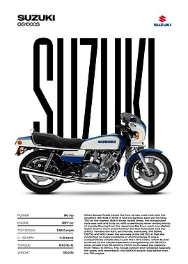 Suzuki GS1000S Motorcycle Poster