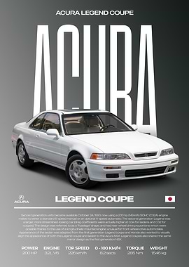 Acura Legend Coupe Car Poster