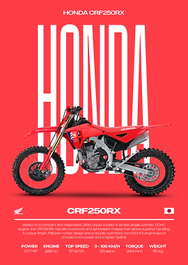 Honda CRF250RX Motorcycle Poster