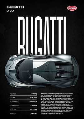 Bugatti Divo Top View