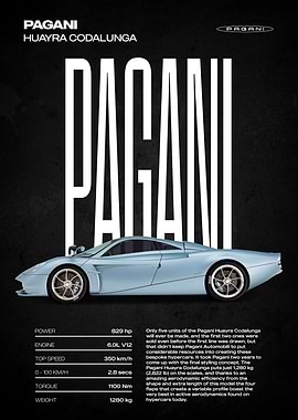 Pagani Huayra Codalunga Poster