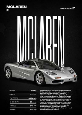 McLaren F1 Supercar Poster