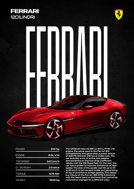 Ferrari 12Cilindri Poster