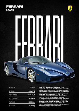 Ferrari Enzo Poster