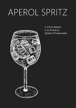 Aperol Spritz Recipe Poster