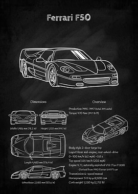 Ferrari F50 Blueprint Poster