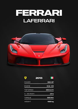 Ferrari LaFerrari Car Poster