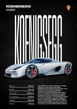 Koenigsegg CC850 Supercar