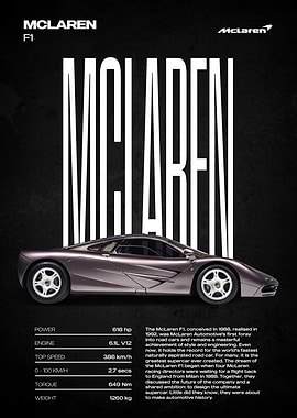 McLaren F1 Supercar Poster