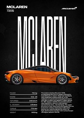 McLaren 720S Car Poster