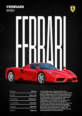 Ferrari Enzo Poster