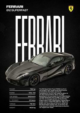 Ferrari 812 Superfast Poster