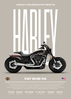 Harley-Davidson Fat Bob 114 Motorcycle Poster
