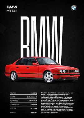 BMW M5 E34 Poster