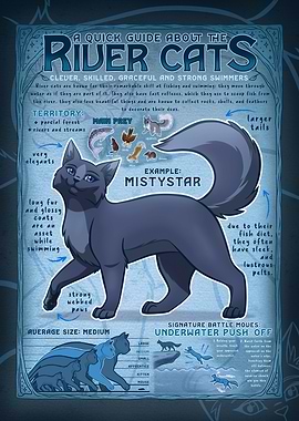 River Cats Quick Guide