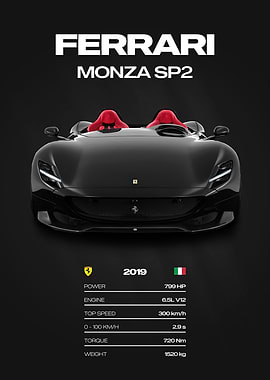 Ferrari Monza SP2 Car Poster