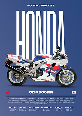 Honda CBR900RR Motorcycle Poster