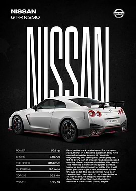 Nissan GT-R Nismo Poster