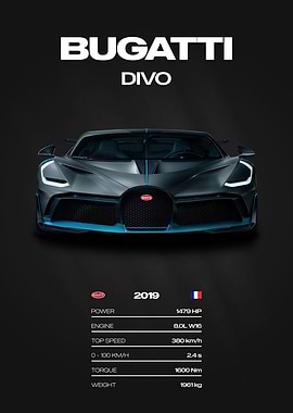 Bugatti Divo Car Poster