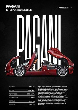 Pagani Utopia Roadster Poster