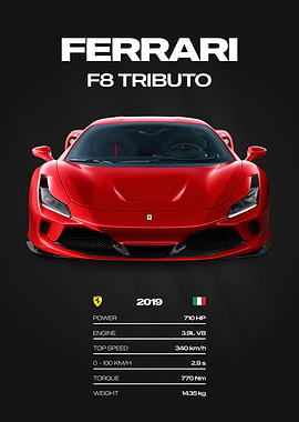 Ferrari F8 Tributo Car Poster