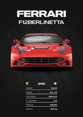 Ferrari F12berlinetta 2012 Car Poster