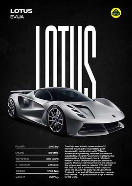 Lotus Evija Electric Hypercar