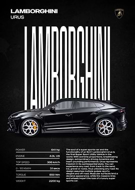 Lamborghini Urus Poster