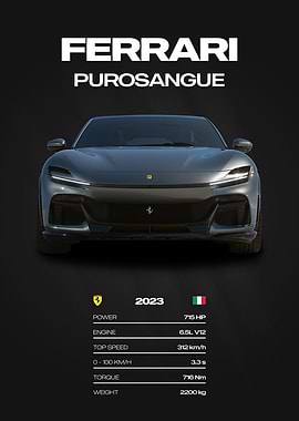 Ferrari Purosangue Car Poster