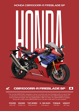 Honda CBR1000RR-R Fireblade SP Motorcycle Poster