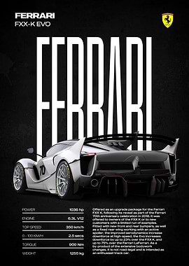 Ferrari FXX-K EVO Rear View