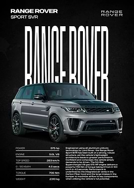 Range Rover Sport SVR Poster