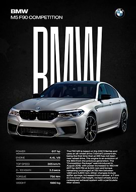BMW M5 F90 Competition Poster