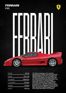 Ferrari F50 Poster