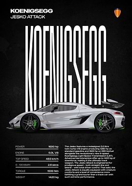 Koenigsegg Jesko Attack Car