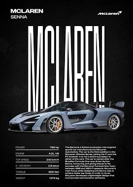 McLaren Senna Car Poster