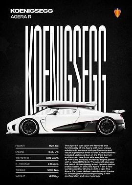 Koenigsegg Agera R Car Poster