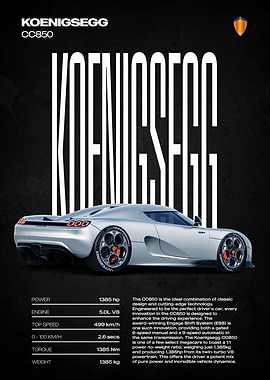 Koenigsegg CC850 Supercar