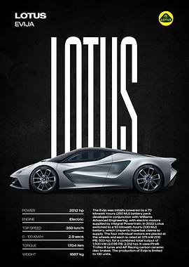 Lotus Evija Electric Hypercar