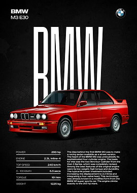BMW M3 E30 Poster